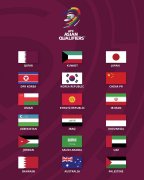 世预赛亚洲区18强：中日韩朝均出线 6月27日抽签